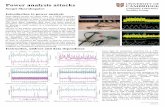 Power analysis attacks - University of Cambridgesps32/poster5.pdf · Power analysis attacks ... Introduction to power analysis Power analysis setup and oscilloscope waveforms acquired