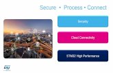 Secure • Process • Connect - STMicroelectronics · •Trusted network access with Authentication •Secure Data storage, Secure communication •Personalization services ... device,