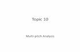 Topic 10 - University of Rochesterzduan/teaching/ece477... · Subtasks in Multi-pitch Analysis Three levels according to MIREX: •Level 1: Multi-pitch Estimation (MPE) –Estimate