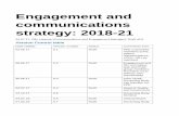 Engagement and communications strategy: 2018-21€¦ · Engagement and communications strategy: 2018-21 . 24.07.17, Dilo Lalande (Communications and Engagement Manager), Draft v0.6