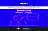 Inglés - MiPortal · 2020-05-05 · Inglés MINISTERIO DE EDUCACIÓN Material de apoyo para la continuidad educativa ante la emergencia COVID-19 Orientaciones pedagógicas Docentes