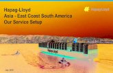 Hapag-Lloyd Asia - East Coast South America Our Service … - East Coast South America Our Service Setup. July, 2019. General Two reliable, dedicated and direct weekly sailings linking