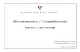 Microeconomics of Competitiveness · central actor in the economy • Resource revenues allow . unproductive policies and practices to persist . and fuel. corruption. Created Prosperity