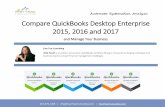 Automate. Systematize. Analyze. Compare QuickBooks Desktop ... · adapting QuickBooks to serve the needs of the Real Estate and Property Management Industry.” Recognized by Intuit,
