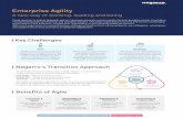 Agile Transition OVERVIEW Onepager...Nagarro´s Transition Approach Bene˜ts of Agile Interested in achieving enterprise agility? Reach out to: sales.at@nagarro.com Innovation & Speed