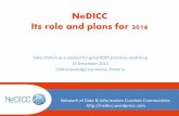 NeDICC Its role and plans for 2016 · 12/6/2015  · community support & outreach research development services management & co-ordination curation organisations Collaborative Associates