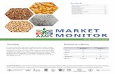 MARKET MONITOR · 2016-04-06 · AMIS Market Monitor No.36–March 2016 2 i Numbers shown refer to changes in forecasts (in thousand tonnes) since the previous report. Summary of