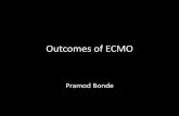 Outcomes of ECMO - cdn.ymaws.com · ELSO Registry July 2018 Total Runs Survived ECLS Survived to DC Neonatal Pulmonary 30,934 25,990 84% 22,662 73% Cardiac 7,794 5,063 64% 3,281 42%