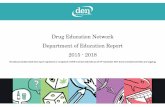 Drug Education Network Department of Education Report …interactive.den.org.au/documents/DEN_DepartmentOfEducation_Report2018.pdfDrug Education Network Department of Education Report