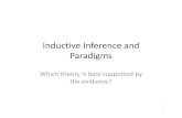 Inductive Inference and Paradigms - Langara College · 2016-11-25 · • An inductively strong argument is one whose conclusion is probable, given the premises. • In other words,
