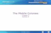 The Middle Colonies - Weebly · •The Cold War BeginsThe Middle Colonies Section 5 William Penn’s “Holy Experiment” •Penn wrote a constitution that guaranteed fundamental