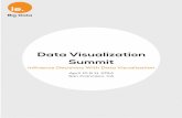 Data Visualization Summit - Amazon Web Servicesassets.theinnovationenterprise.com.s3.amazonaws.com/... · Previous Speakers Previous Speakers • Data Visualization Guru, Facebook