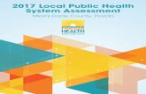 2017 Local Public Health System Assessment...ES6 S 7 ES8 Research ES10. 2017 Local Public Health System Assessment Miami-Dade County, Florida > 75% 2012 67% 2017 PERFORMANCE ASSESSMENT