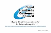 Webinar: Hybrid Cloud Considerations for Big Data and ... · 8/11/2017  · Webinar August 11, 2017 ... asset hub, statistical models hub, and content hub . 3. Data that is highly