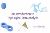An Introduction to Topological Data Analysis · An Introduction to Topological Data Analysis. Motivation The classical problem of fitting data set of point in R n using linear regression.