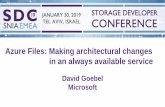 Azure Files: Making architectural changes in an …...Linux Distribution Publisher Kernel Version CIFS Version SMB3 Persistent Handles SMB3 Encryption Ubuntu Server 18.04 LTS Canonical