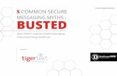 MESSAGING MYTHS - BUSTED - HIPAA Journal€¦ · While standard messaging is not secure or HIPAA compliant, secure . messaging mirrors the same features as an encrypted and enclosed