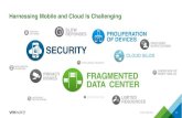 Harnessing Mobile and Cloud Is Challenging€¦ · VMware Integrated OpenStack Complete, Production Grade OpenStack Distribution (distro) OpenStack Code +VMware Drivers and workflows