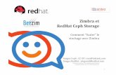 Zimbra et RedHat Ceph Storage - In-Tuition Cloud Services · Gluster management Ceph data service Gluster data service Ceph OPEN SOURCE SOFTWARE management STANDARD HARDWARE Share-nothing,