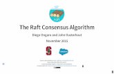 Diego Ongaro and John Ousterhout - Raft · 2020-04-29 · Diego Ongaro and John Ousterhout November 2015 Source code available at . Unless otherwise noted, this work is: ... Less