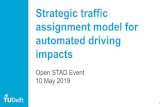 Strategic traffic assignment model for automated driving ...stad.tudelft.nl/wordpress/wp-content/uploads/2019/05/SP6-Presentat… · 24 Autonome voertuigen op busbanen casus Brainport