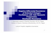 Negative Differential Resistance of Extended Viologen. … · 2014-07-10 · 1 Negative Differential Resistance of Extended Viologen. Oscillations with Odd Harmonic Frequencies. Stochastic