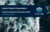 Interim Report Presentation€¦ · Henry Hub NBP JKM JKM % Brent (RHS) And the same is the case for the product market •Well supplied LNG market due to new capacity and warm winter