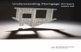 Understanding Mortgage Arrears - BSA - Home€¦ · Understanding mortgage arrears Market overview Since the start of 2007, over 500,000 mortgages have gone into arrears to the tune