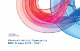 Women’s Artistic Gymnastics NDP Grades 2018 – 2021 · women’s artistic gymnastics ndp grades 2018 – 2021. page 2 general . page 3 national development plan - progression chart