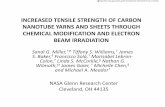 INCREASED TENSILE STRENGTH OF CARBON NANOTUBE YARNS … · 2015-01-13 · INCREASED TENSILE STRENGTH OF CARBON NANOTUBE YARNS AND SHEETS THROUGH CHEMICAL MODIFICATION AND ELECTRON