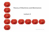 Theoryof Machinesand Mechanism Lecture2wm.pollub.pl/files/65/content/files/5080_Lecture_2.pdf · Lecture2 Łukasz Jedliński, Ph.D., Eng. Kinematics is the study of motion without