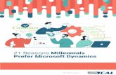 21 Reasons Millennials Prefer Microsoft Dynamics€¦ · intelligence (AI) and augmented reality. 10.Artificial intelligence . With Dynamics, employees can take advantage of the latest