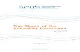 The Shape of the Australian Curriculum - Microsoft · about the shape of the Australian Curriculum as a whole — what is desired and how this differs from current practice in states