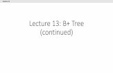 Lecture 13: B+ Tree (continued) - GitHub Pages · Lecture 13 > Section 3 > B+ Tree design & cost •Find correct leaf L. •Put data entry onto L. •If L has enough space, done!