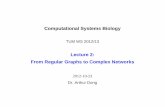 Computational Systems Biology · Computational Systems Biology TUM WS 2012/13 Lecture 2: From Regular Graphs to Complex Networks 2012-10-23 Dr. Arthur Dong