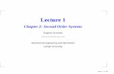 Chapter 2: Second Order Systems - Lehigh Universityeus204/teaching/ME450_NSC/lectures/lecture01.pdfBehavior of Second Order Systems Consider the following linear system (1) x˙ =Ax