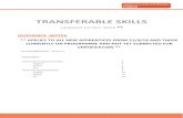 TRANSFERABLE SKILLS - Website ·  · 2019-12-09Key Skills Communication / Literacy (Full certificate/All Units) Min’m L1 ... Information and Communications Technology (ICT) Min’m