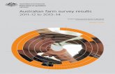 Australian farm survey results 2011–12 to 2013–14data.daff.gov.au/data/warehouse/9aas/FarmSurveyResults/...ABARES 2014 , Australian farm survey results 2011–12 to 2013–14,