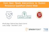 From Basic Needs Interventions to Student Persistence ... · 12/6/2019  · From Basic Needs Interventions to Student Persistence-SparkPoint District Wide. #RealCollege California