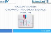 WOMEN WANTED: GROWING THE GENDER BALANCE INITIATIVE Wante… · GROWING THE GENDER BALANCE INITIATIVE March 2015 . Gender balance law in Iowa State level: has been required since