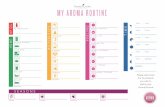MY AROMA ROUTINE - Young Living · MY AROMA ROUTINE SEASONS Spring Summer Autumn Winter TIME 9 12 9 12 9 12 9 6 6AM 9AM 12:00 3PM 6PM 9PM 9AM 12:00 3PM 6PM 9PM-----6 6 6 9 12 6 3