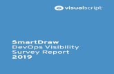SmartDraw DevOps Visibility Survey Report 2019 · DevOps visibility. Enterprises in the middle in terms of their DevOps or real- ... Enabling upper management and others to request