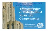 Department of Information Culture and Data Stewardship ...d-scholarship.pitt.edu/32530/1/Corrall RDMF 2017.pdf · • Converging e-science, business intelligence, crowdsourcing, big