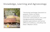 Knowledge, Learning and Agroecology · Main Characteristics of Agroecology Learning Horizontal learning Dialogues of Knowledge Political and Practical Builds Networks Place-based