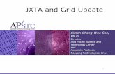 APSTC Jxta and GridFeburary 2005 Dr Simon See, Director APSTC 10  Virtual Socket • Support the transfer of virtually any objects – Binary, code, data,