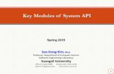Key Modules of System API - TizenKey_Mod… · 1 Spring 2015 Soo Dong Kim, Ph.D. Professor, Department of Computer Science Software Engineering Laboratory Soongsil University Office
