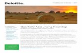Quarterly Accounting Roundup - Deloitte US€¦ · The ASU’s objective is to improve (1) the accounting for instruments with “down-round” provisions and (2) the readability