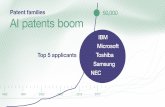 Patent families 50,000 AI patents boom - WIPO · Patent families AI patents boom 1992 1997 2002 2007 2012 2017 50,000 Top 5 applicants IBM Microsoft Toshiba Samsung NEC. Deep learning