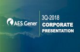 AES Gener Corporate Presentation · 2020-02-03 · MOODY’S S&P GLOBAL FITCH RATINGS Market Share Chile 28% by generation Colombia 7% by generation Argentina 3% by generation Commercial