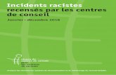 Incidents racistes recensés par les centres de conseilIncidents racistes recensés par les centres de conseil Janvier – décembre 2018 Analyse des données du système de documentation
